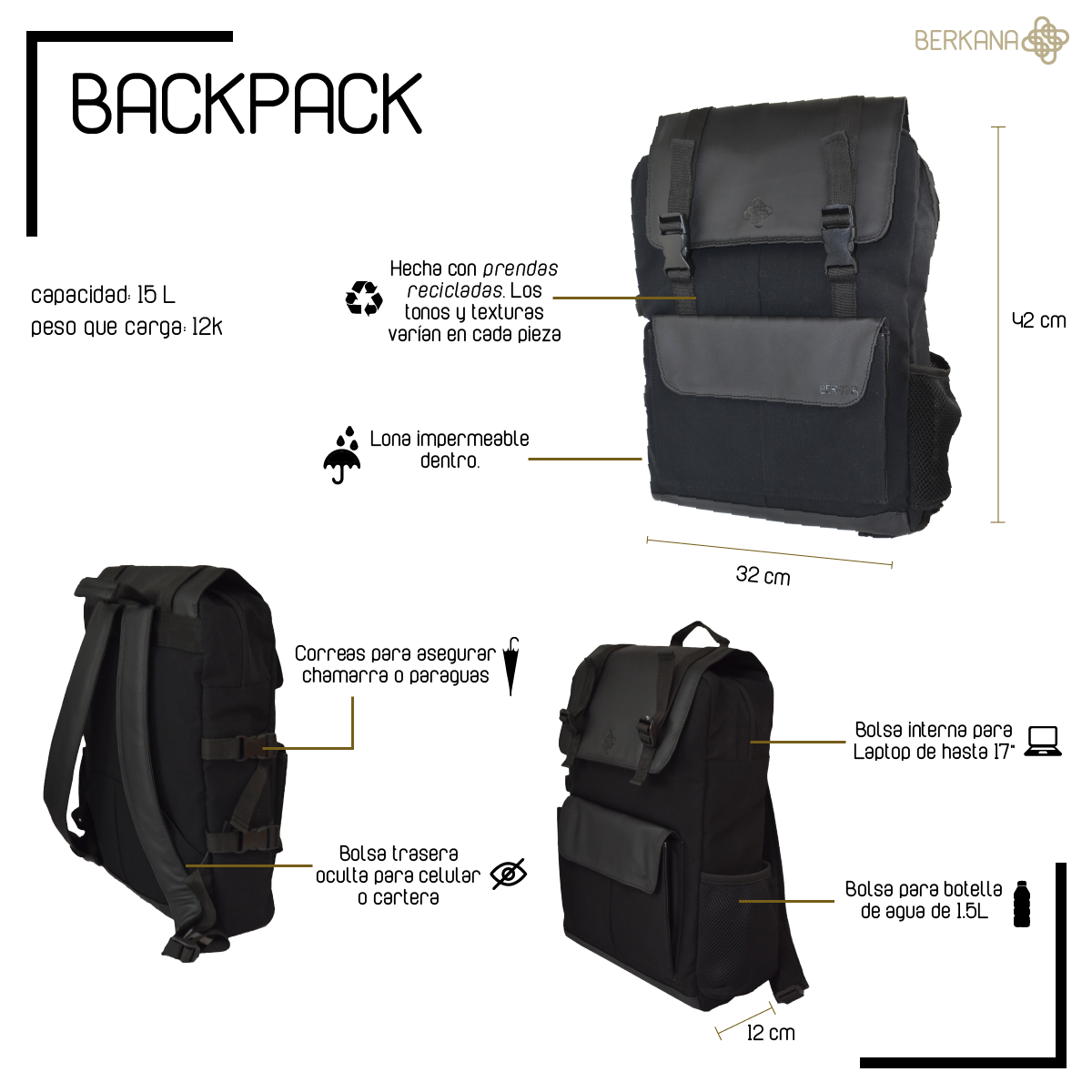 Backpack Azul
