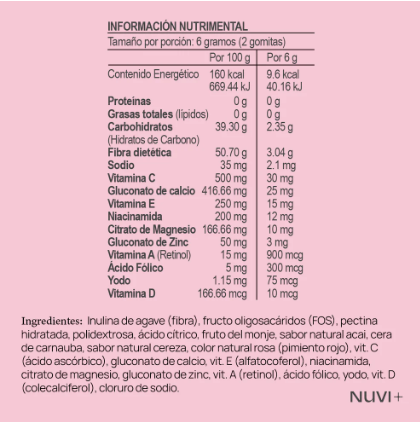 Gomitas MULTI WMN - Multivitamínico para mujeres