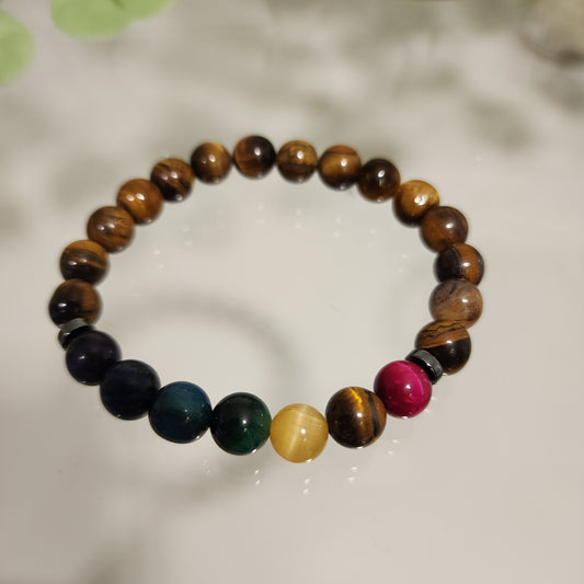 Pulsera Chakras - Ojo de Tigre