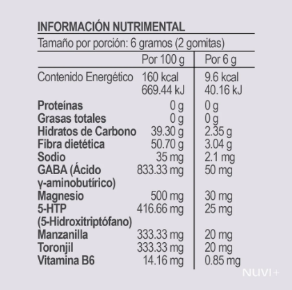 Gomitas RELAX - Citrato de Magnesio + Gaba + 5-HTP + Manzanilla + Toronjil + Vit. B6