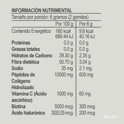 Gomitas DETOX - Vinagre de Manzana + Té Verde