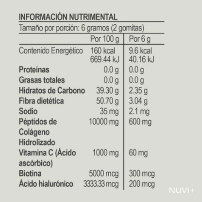 Gomitas DETOX - Vinagre de Manzana + Té Verde