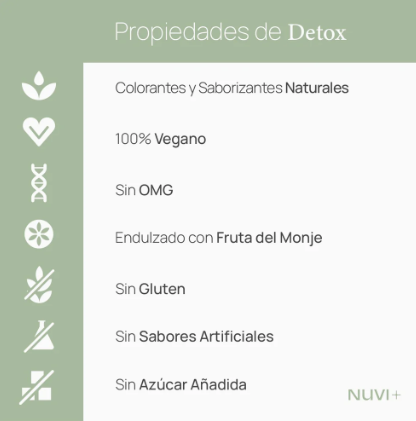 Gomitas DETOX - Vinagre de Manzana + Té Verde