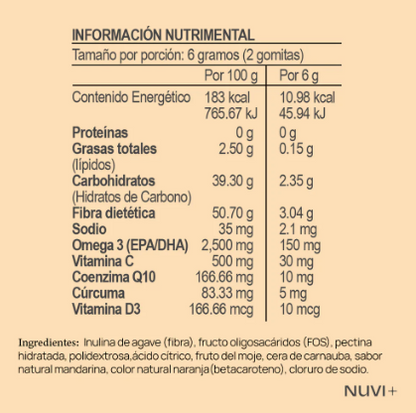 Gomitas HRT - Omega 3 + Coenzima Q10 + Cúrcuma + Vit. C + Vit. D3