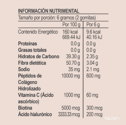 Gomitas HAIR, SKIN & NAILS - Péptidos de Colágeno Hidrolizado + Biotina + Ácido Hialurónico + Vit. C